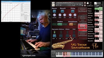 TEControl breath controller and VG Tenor Saxophone Kontakt sample library.