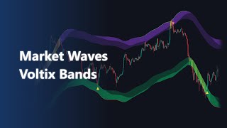 New Voltix Bands By Bigbeluga Market Waves Tookit