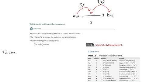 ALEKS - Setting up a unit reprefix conversion - Example 2