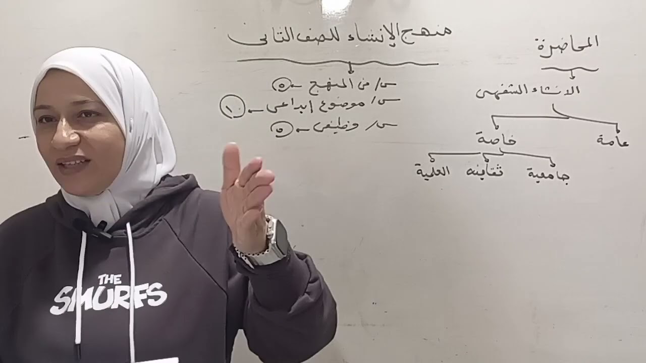 منهج الإنشاء كاملاً في فيديو واحد للصف الثاني الثانوي  العلمي والأدبي ترم ثاني ٢٠٢٥ قناة الياسمين