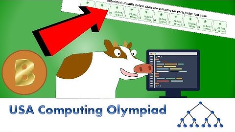 USACO Bronze Walkthrough | Dec 2020 : Do you know your ABC