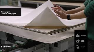 Werelds Sterkste Vloer - Hpf Laminaat Van Berryalloc De Ultieme Kracht Onder Je Voeten