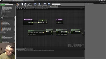 UBIK - Part 16 - Better ShoulderRotation from hands position relative to head (UE4.23)