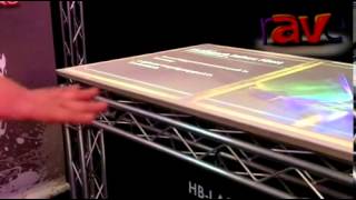ISE 2013: HB-Laser Exhibits its Interactive Vision System