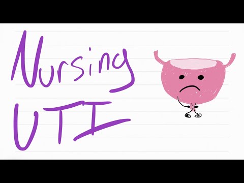 UTI in 6 minutes! - Nursing Risk Factors, Symptoms, Complications, Diagnostics, Treatment
