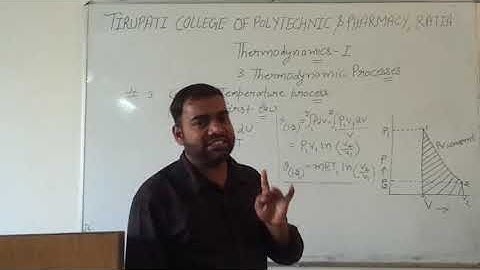 Thermodynamics-I; Thermodynamic Processes, Lecture 02