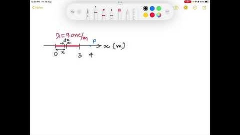 A charge (uniform linear density= 9.0 nC/m) lies on a string that is stretched along an x axis from…