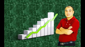 Bài 1.5 Giao dịch theo xu hướng - Kế hoạch giao dịch