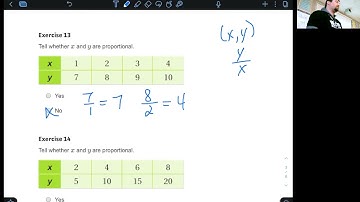 5.4 Solving Proportions (Part I)