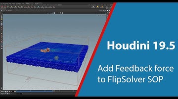 Houdini 19.5 Add feedback force to Flip solver sop.