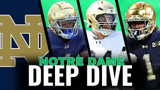 A Deep Dive Into the 2025 Notre Dame Fighting Irish