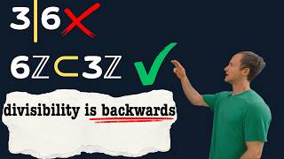 your teacher taught you divisibility backwards