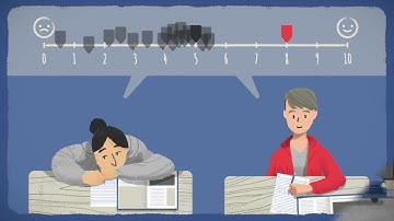 Fairness for Children - Health and Life Satisfaction inequality