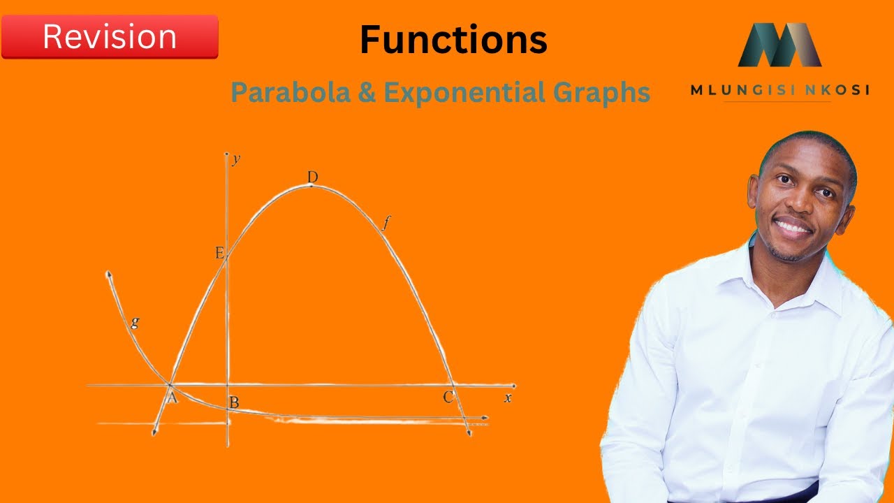Functions | DBE Past Exam | Mlungisi Nkosi