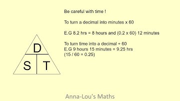 Speed Distance Time Edexcel Functional Skills Maths Level 2