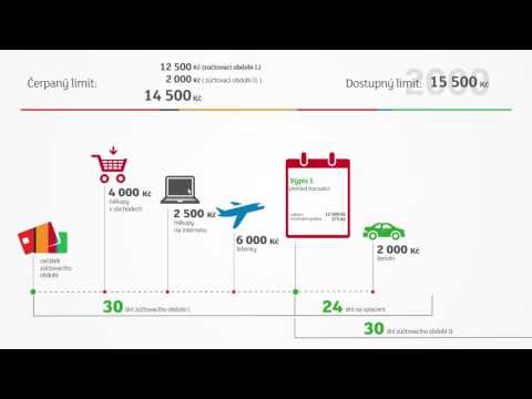 Video: Plutonium pro zbraně: aplikace, výroba, likvidace