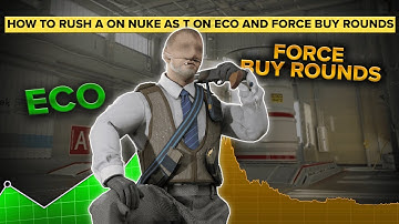 How to Rush A on Nuke as T on Eco and Force Buy Rounds - Lesson by CS2 Coach v1dma