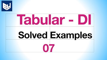 Tabular DI | Data Interpretation | Car Sales | Reasoning | Part - 07 | Bharath Kumar