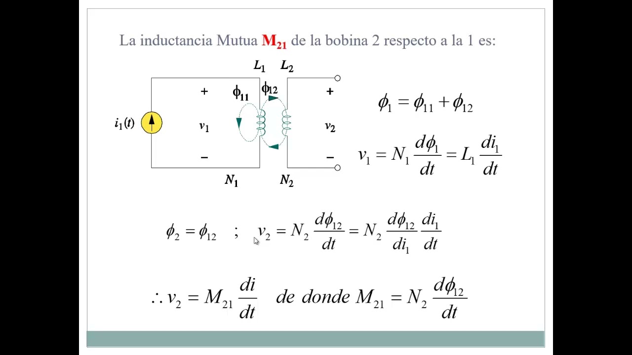 Circuitos Acoplados magnéticamente