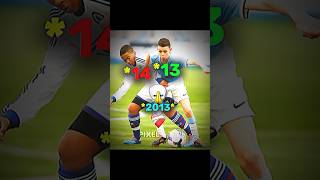 James And Phil Foden In 2013 Vs 2021 X Man City shorts viral trending short funny football