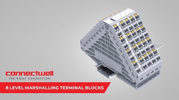 CP Series 8 Level Marshalling Terminal Blocks | Connectwell