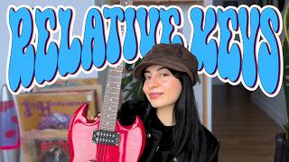 Every Major Scale Contains 7 Different Keys