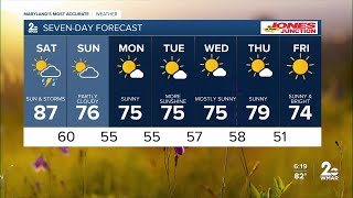 WMAR-2 News Abigail Degler Friday night weather