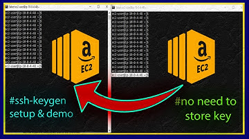 EC2 Password less access demo and setup | ssh-keygun ec2 instance securely and privately
