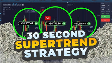 Revealed: 30-Second Supertrend Strategy That Actually Works!