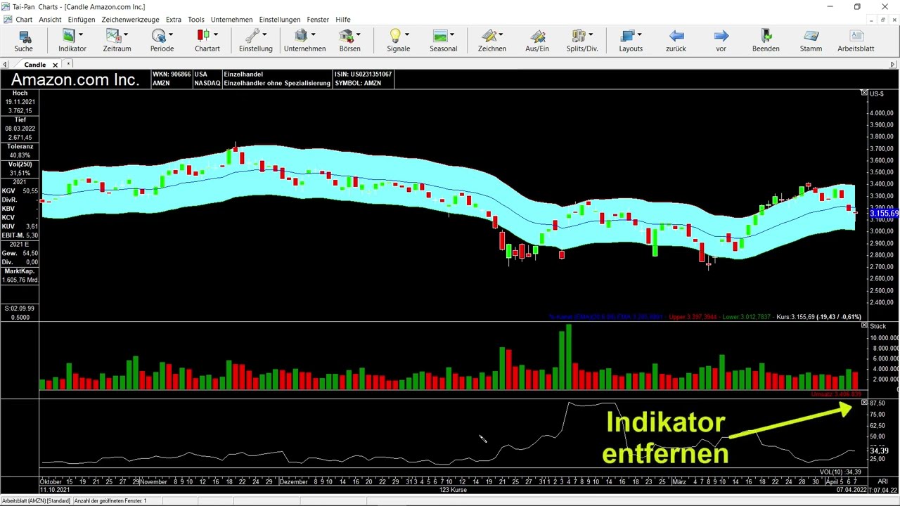 Wie Sie in TAI-PAN Indikatoren einfügen | Lenz+Partner Börsensoftware
