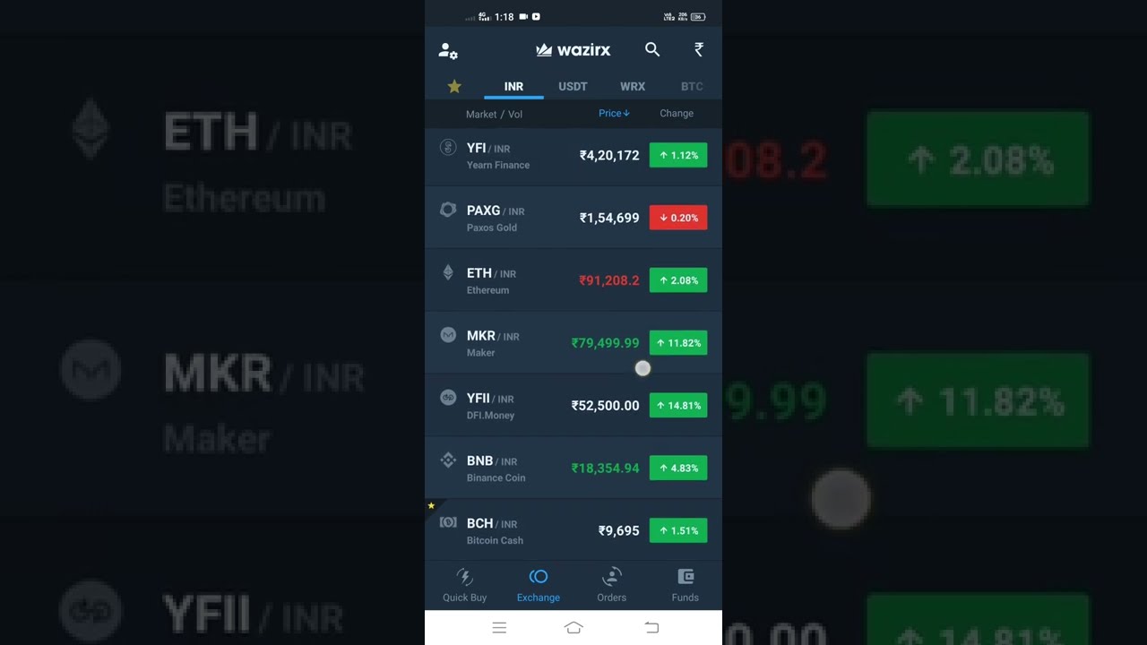 Crypto Market update / Btcs coin Earn free