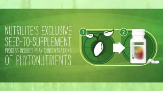 Why Nutrilite?