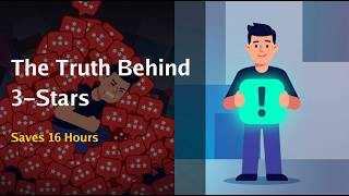 Review Sentiment Analysis: Catch Drops Before Returns