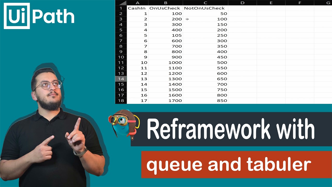 4-UiPath بالعربي | REFramework with Queues & Tabuler | Automation ...