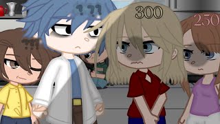 Danger Level Ft. Rick And Morty Characters