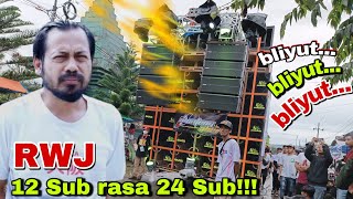 Rwj Titisan Brewog Karnaval Ngantang Malang 2023 glerr Poll