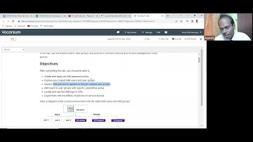 279-[SF]-Lab - Introduction to Identity and Access Management (IAM)  - Anand K