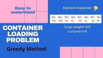 Container Loading Problem || Design and Analysis of Algorithm