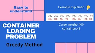 Container Loading Problem || Design and Analysis of Algorithm