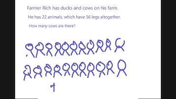 Problem-Solving Strategies:  Draw a Diagram