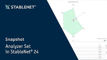 StableNet® Snapshot Series - Analyzer Set in StableNet® 24