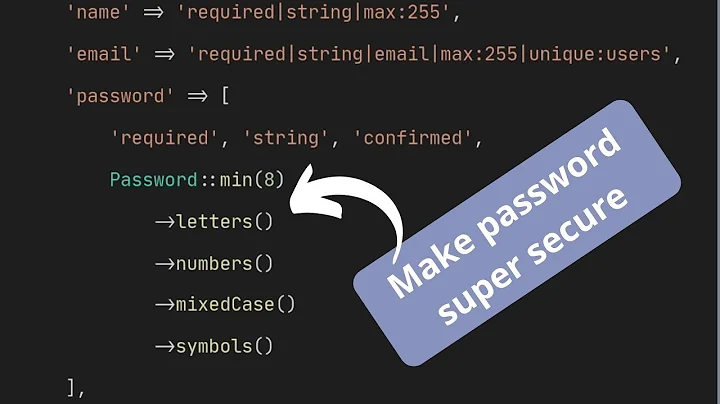 Password Validation In Laravel with at least one Letters, Numbers, Upper and Lowercase or Symbols.