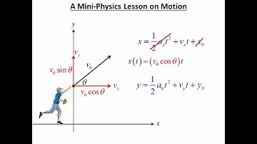 Lesson 7.2, Part 4 - Parametric Equations and Motion - Projectile Motion