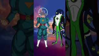 Who is Stronger | Grand MUI Goku Vs Ben 10 Aliens