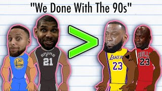 If the 90s NBA is a Joke, then LeBron is Still NOT the GOAT: