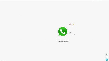 How To Create WhatsApp Native Flows From WA Manager And Send Them To Users ?