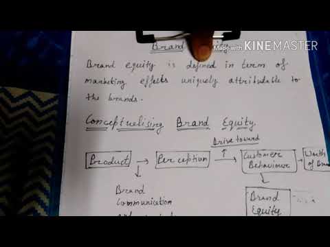 brand equity definition  Update New  Brand equity in hindi