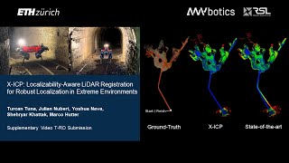 X-ICP: Localizability-Aware LiDAR Registration for Robust Localization in Extreme Environments(Sup.)