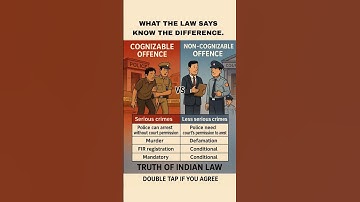 #cognizable  and  #noncognizable #offence