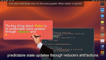 Redux vs Zustand vs MobX vs Jotai